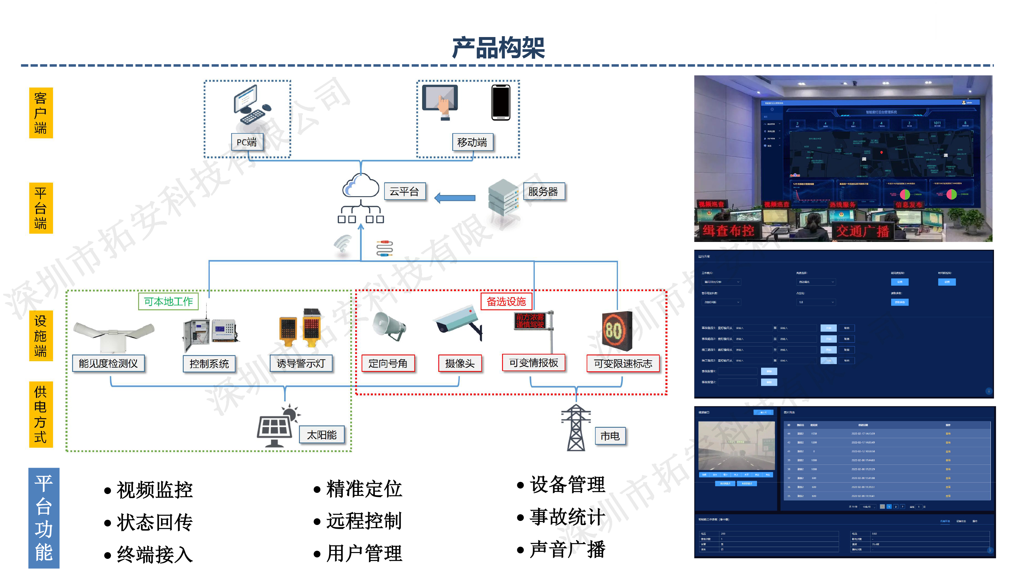 智慧高速新基建V2.jpg